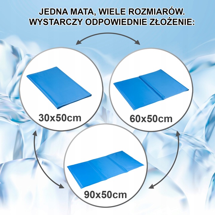 Coolpet mata chłodząca