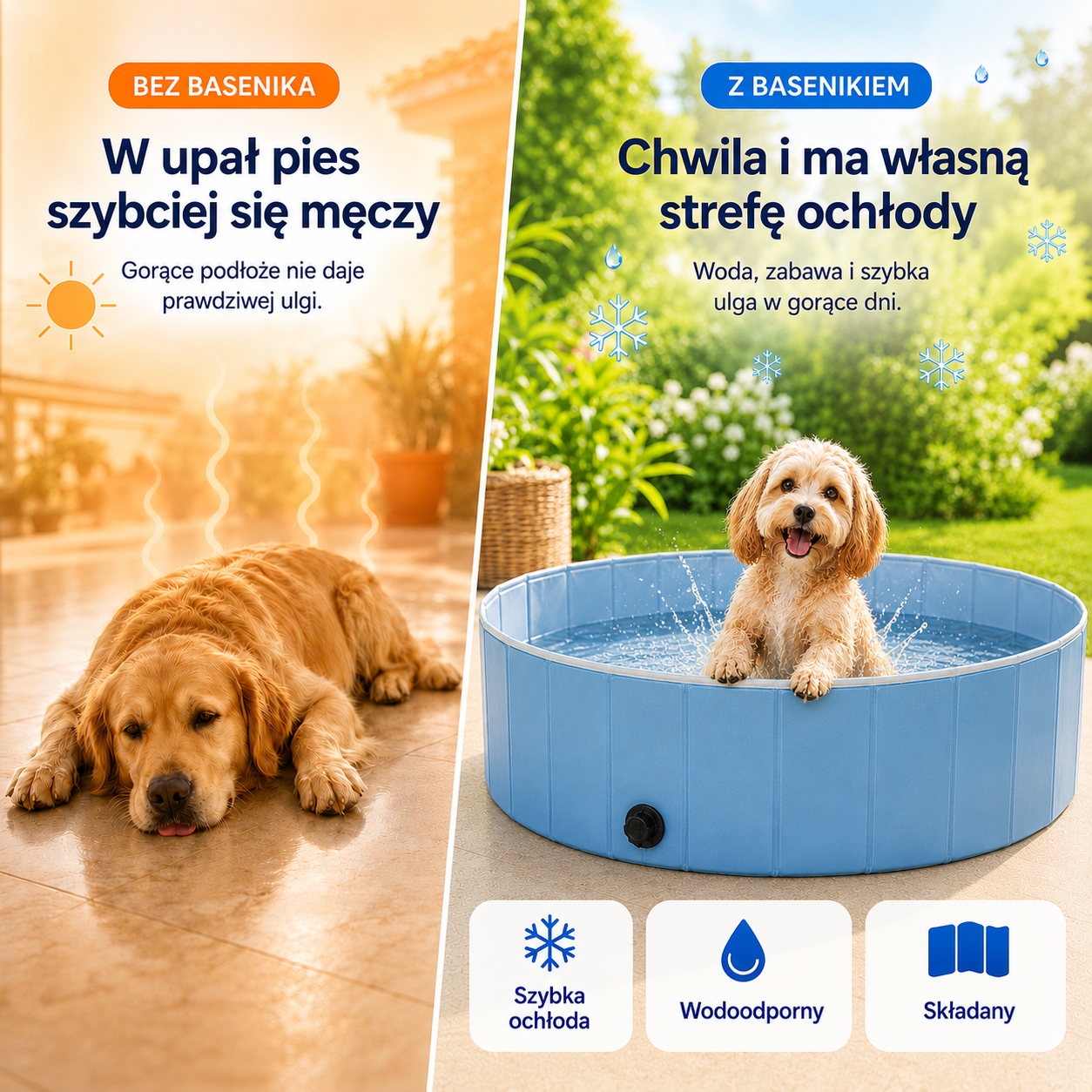 Psiakocia składany basenik dla psa 80x20 cm